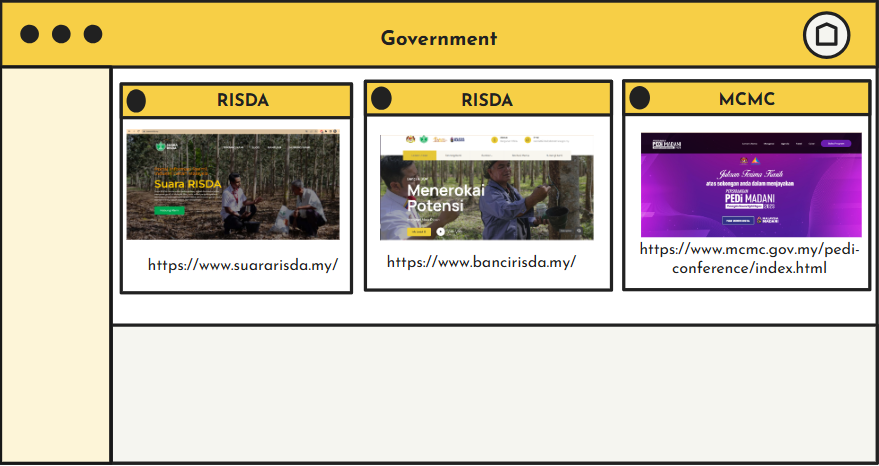 Government website case study
